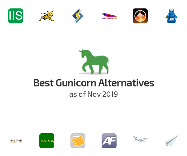 Best Gunicorn Alternatives