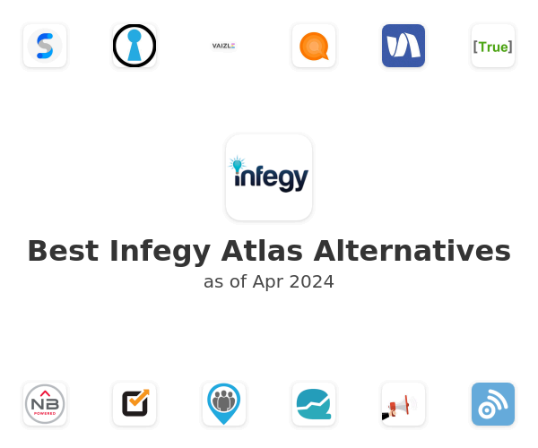 Best Infegy Atlas Alternatives