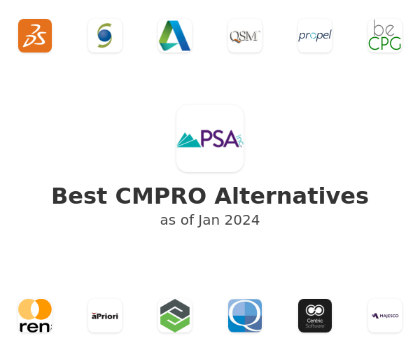 Best CMPRO Alternatives