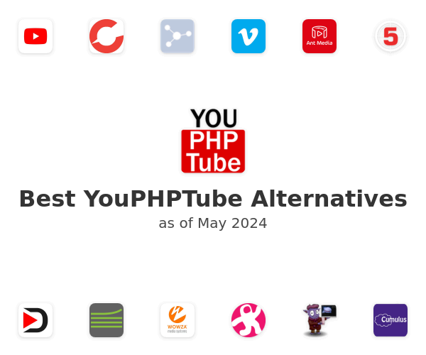 Best YouPHPTube Alternatives