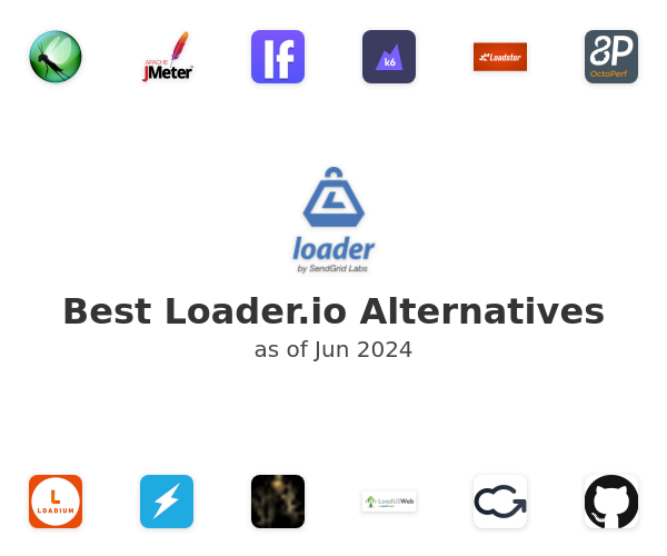 Best Loader.io Alternatives