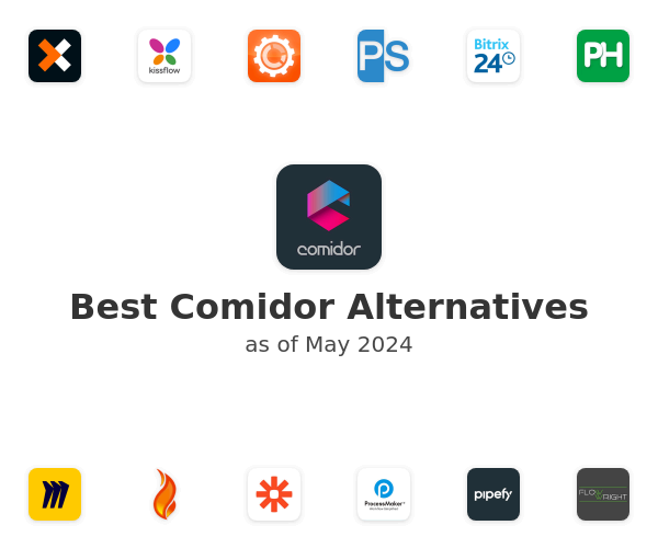 Best Comidor Alternatives