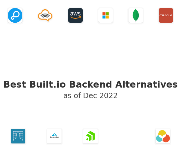 Best Built.io Backend Alternatives
