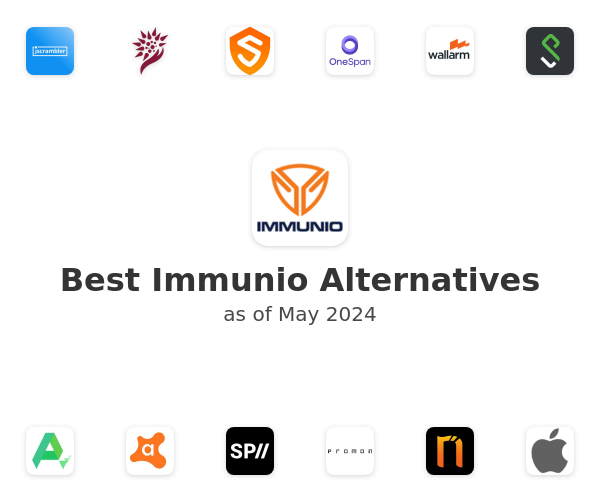 Best Immunio Alternatives
