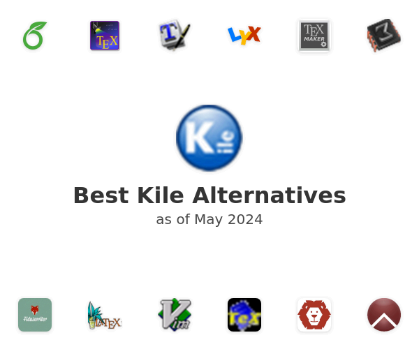 Best Kile Alternatives