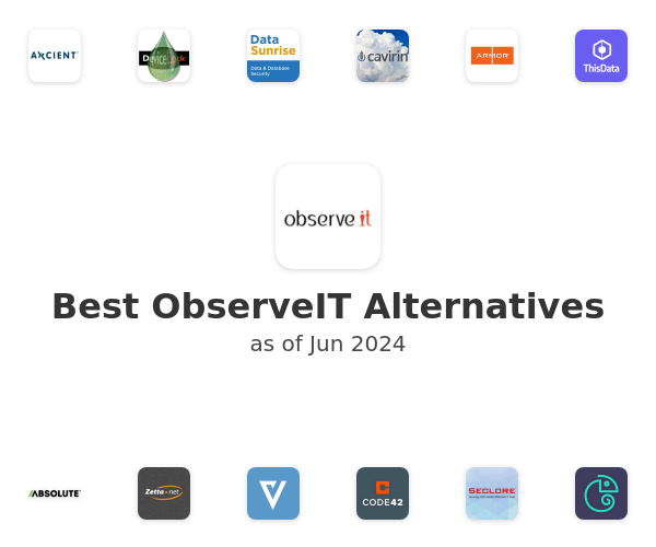 Best ObserveIT Alternatives