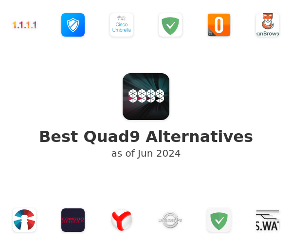 Best Quad9 Alternatives