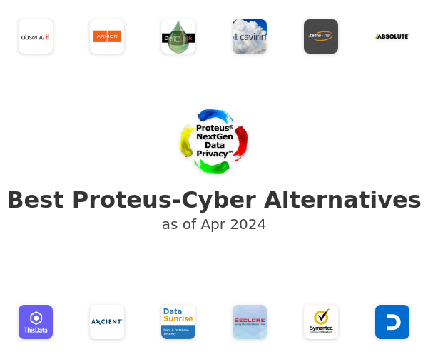 Best Proteus-Cyber Alternatives