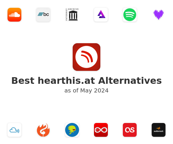 Best hearthis.at Alternatives