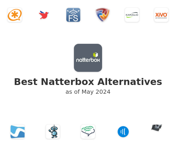 Best Natterbox Alternatives