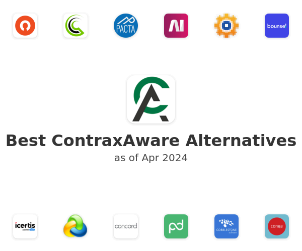 Best ContraxAware Alternatives