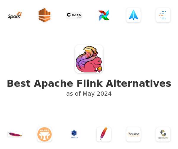 Best Apache Flink Alternatives