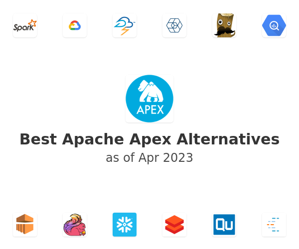 Best Apache Apex Alternatives