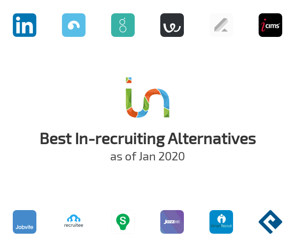 Best In-recruiting Alternatives