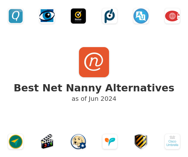 Best Net Nanny Alternatives