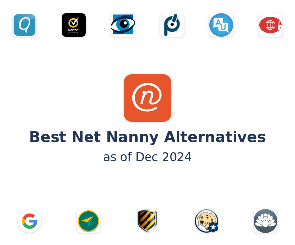 Best Net Nanny Alternatives