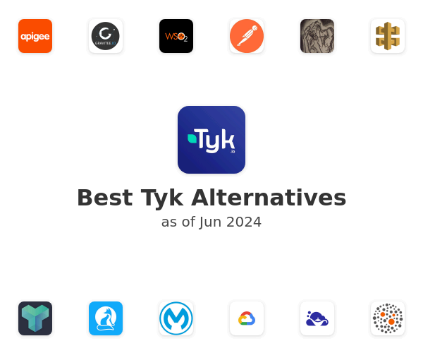 Best Tyk Alternatives