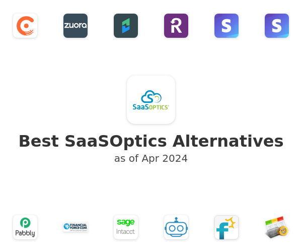 Best SaaSOptics Alternatives