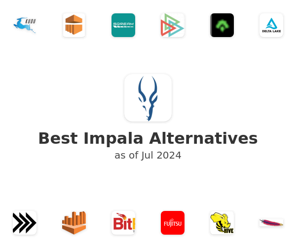 Best Impala Alternatives