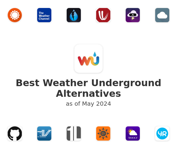 Best Weather Underground Alternatives