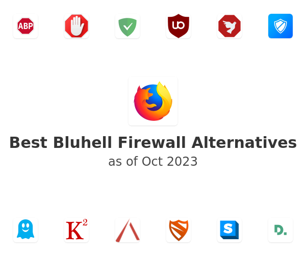 Best Bluhell Firewall Alternatives