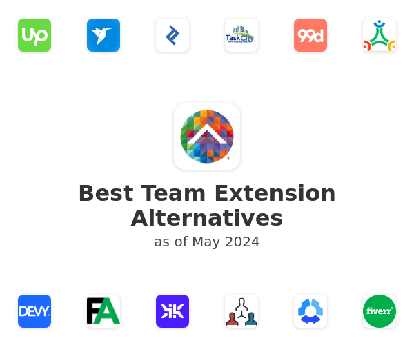 Best Team Extension Alternatives
