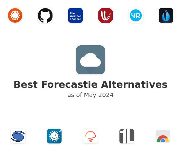 Best Forecastie Alternatives