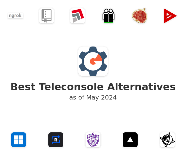 Best Teleconsole Alternatives