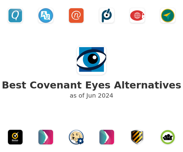 Best Covenant Eyes Alternatives