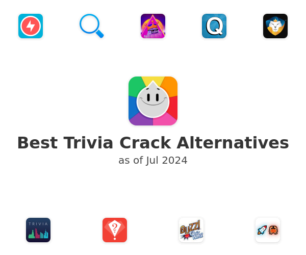 Best Trivia Crack Alternatives
