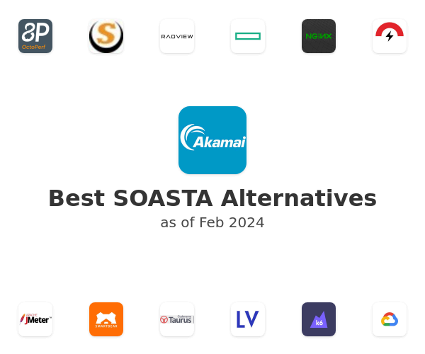 Best SOASTA Alternatives