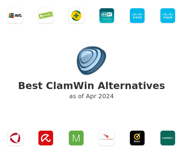 Best ClamWin Alternatives