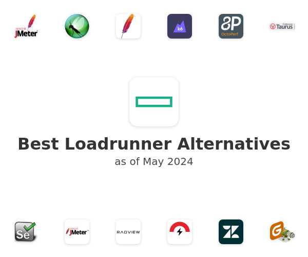 Best Loadrunner Alternatives