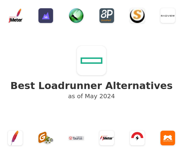 Best Loadrunner Alternatives