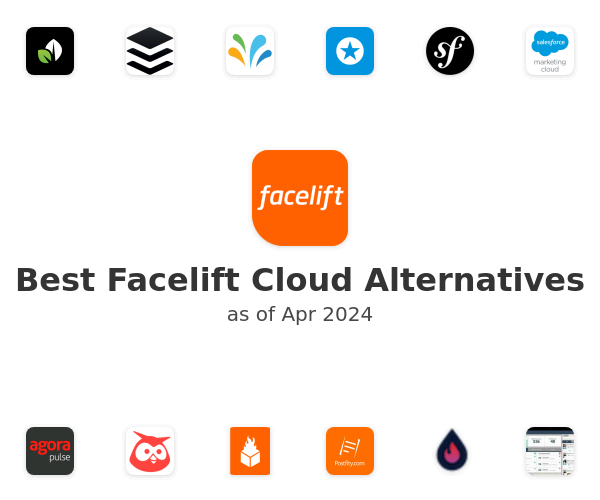 Best Facelift Cloud Alternatives