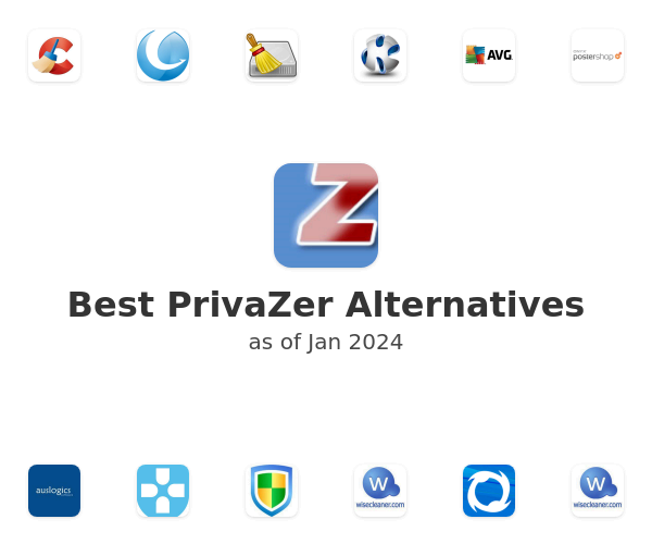 Best PrivaZer Alternatives