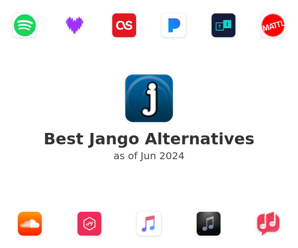 Best Jango Alternatives