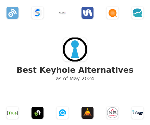 Best Keyhole Alternatives