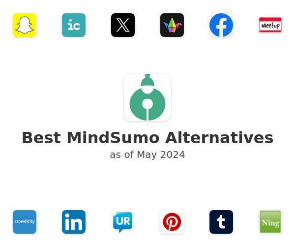 Best MindSumo Alternatives