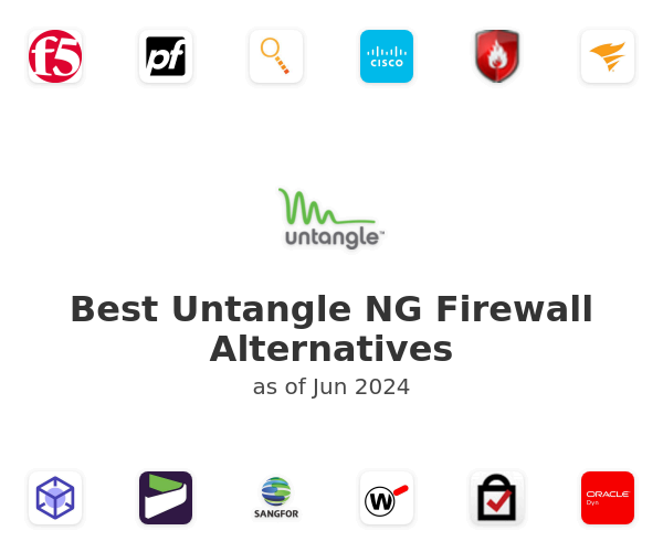Best Untangle NG Firewall Alternatives