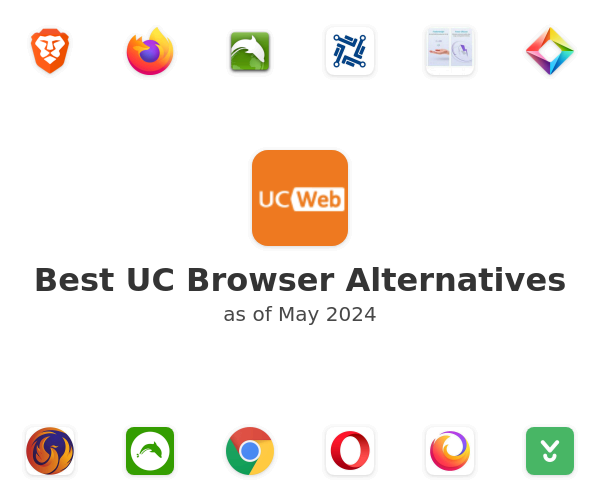 Best UC Browser Alternatives