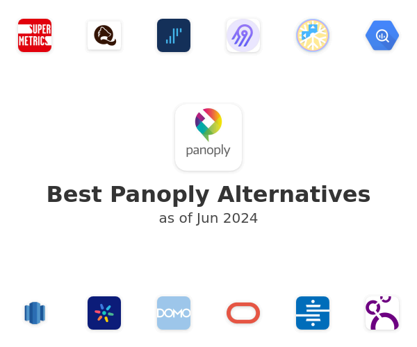 Best Panoply Alternatives