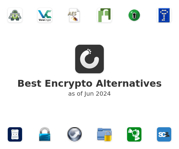 Best Encrypto Alternatives