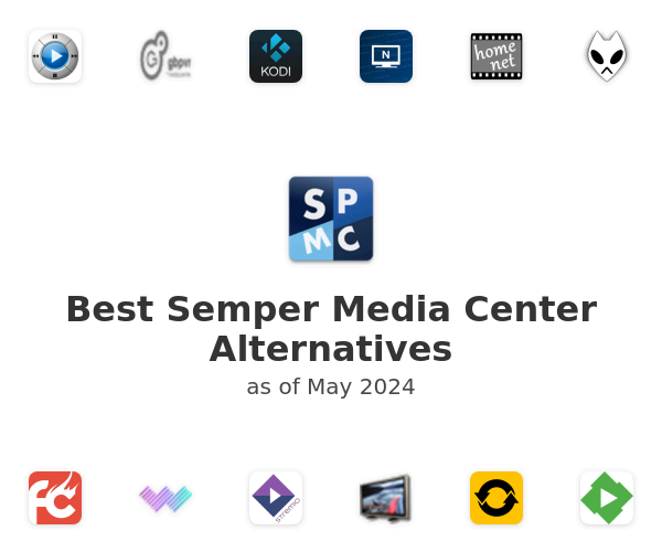 Best Semper Media Center Alternatives