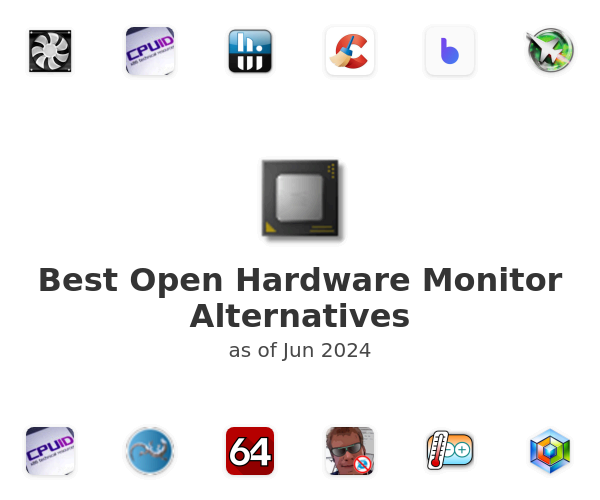 Best Open Hardware Monitor Alternatives