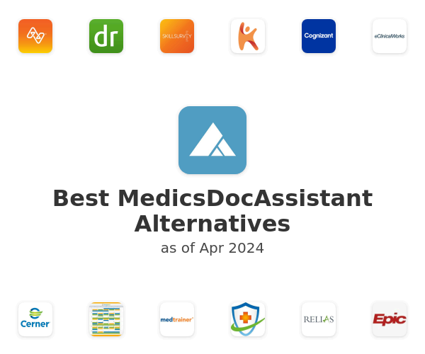 Best MedicsDocAssistant Alternatives