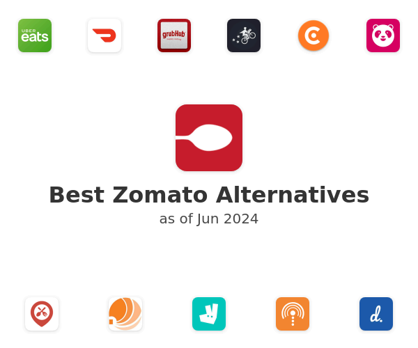 Best Zomato Alternatives
