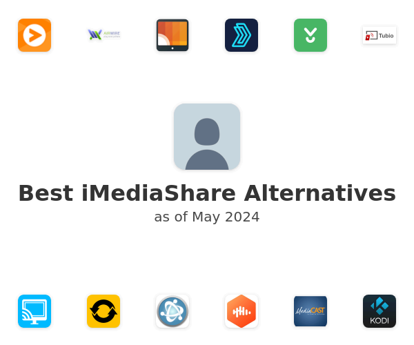 Best iMediaShare Alternatives