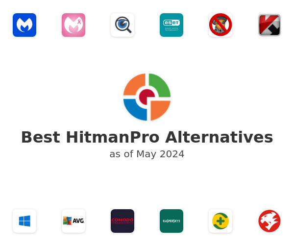 Best HitmanPro Alternatives