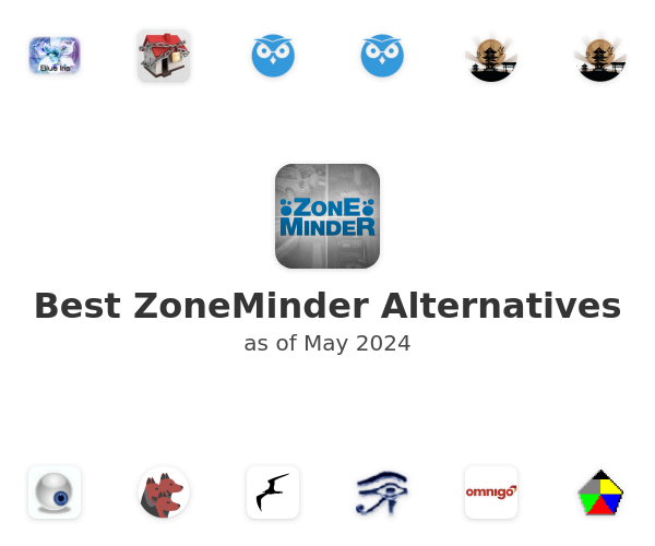 Best ZoneMinder Alternatives